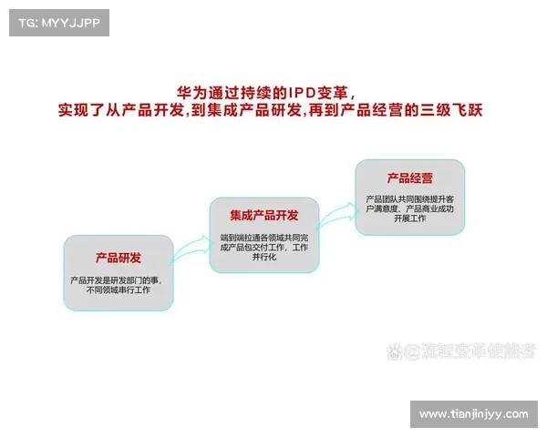 TomTom如何通过创新技术引领全球定位服务的变革与发展 TomTom如何通过创新技术引领全球定位服务的变革与发展