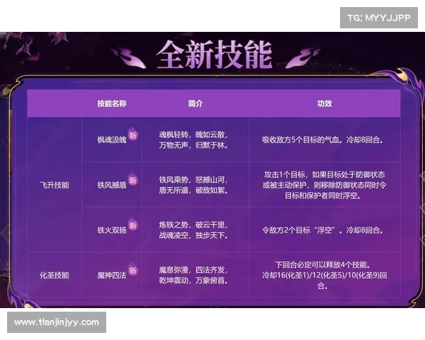 梦幻西游飞升全攻略 新手必看从入门到高手的成长之路 梦幻西游飞升全攻略 新手必看从入门到高手的成长之路