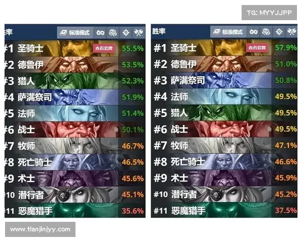 炉石传说国服高胜率策略揭秘 提升对局胜率的有效技巧与方法 炉石传说国服高胜率策略揭秘 提升对局胜率的有效技巧与方法