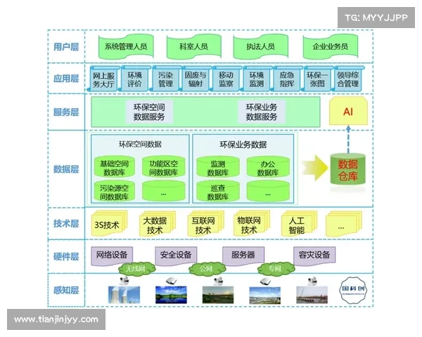 精准布局与战略智慧:战场环境中决策与应对的全面指南 精准布局与战略智慧:战场环境中决策与应对的全面指南
