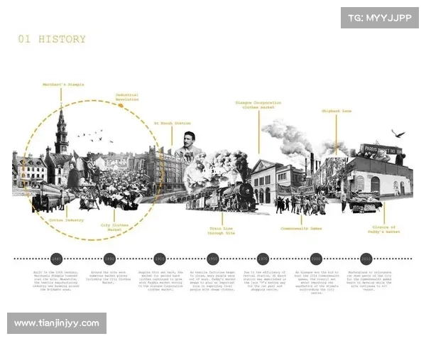 从多重身份视角深度解析波尔蒂足球俱乐部的历史与文化脉络全貌图