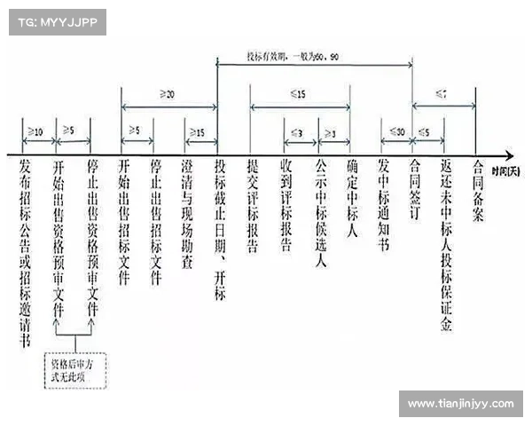 冬季转会窗口揭秘：你必须了解的关键时间节点与操作安排