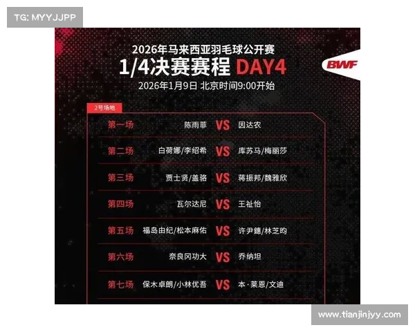 如何在大马羽毛球超级1000赛中脱颖而出实现胜利