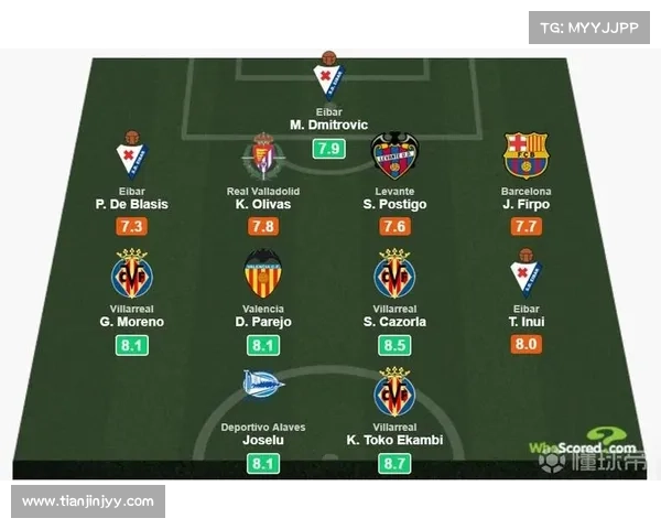 如何评选西甲最佳阵容的步骤与标准分析