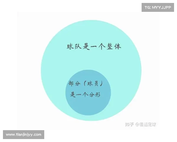 如何通过科学训练和战术优化提升篮球比赛中的数据表现