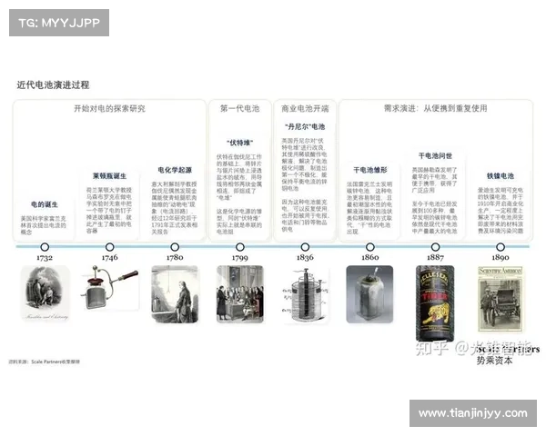 尤文图斯崛起的三大机遇与挑战 深度剖析其未来发展潜力与困境