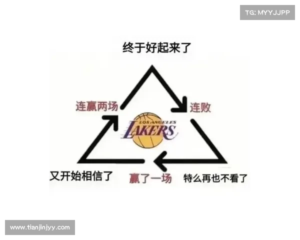 打造全新NBA球迷互动平台 提升粉丝参与感与互动体验