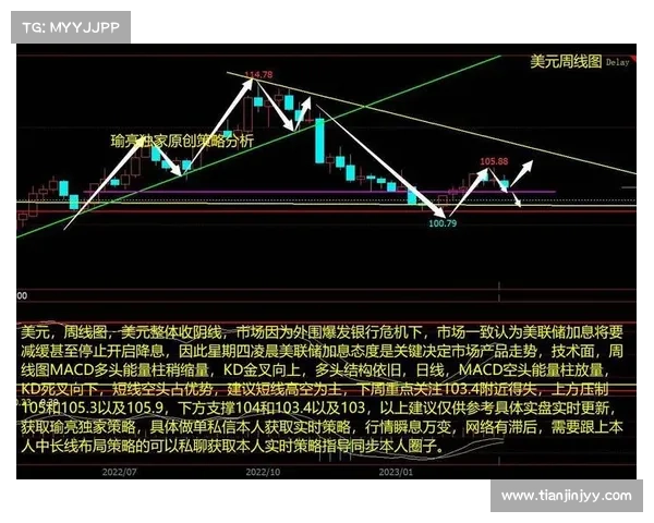 揭示皇家马德里崛起背后的战略布局与关键决策驱动因素